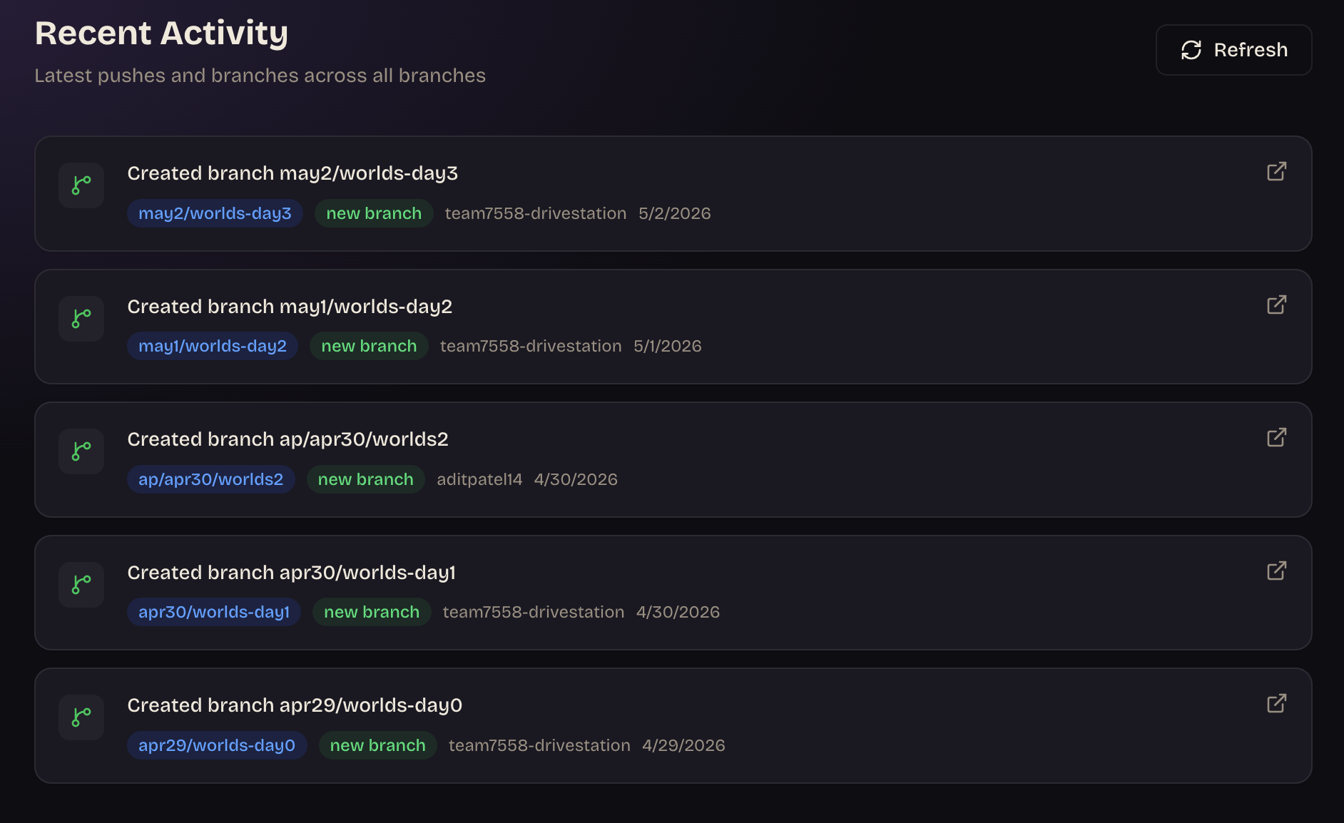 AltHub Git integration